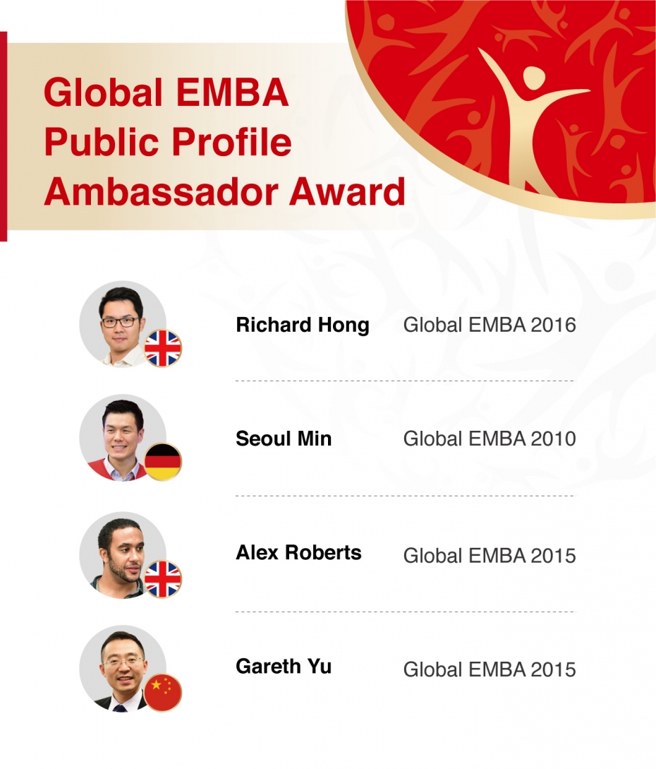 GEMBA public profile ambassador award winners