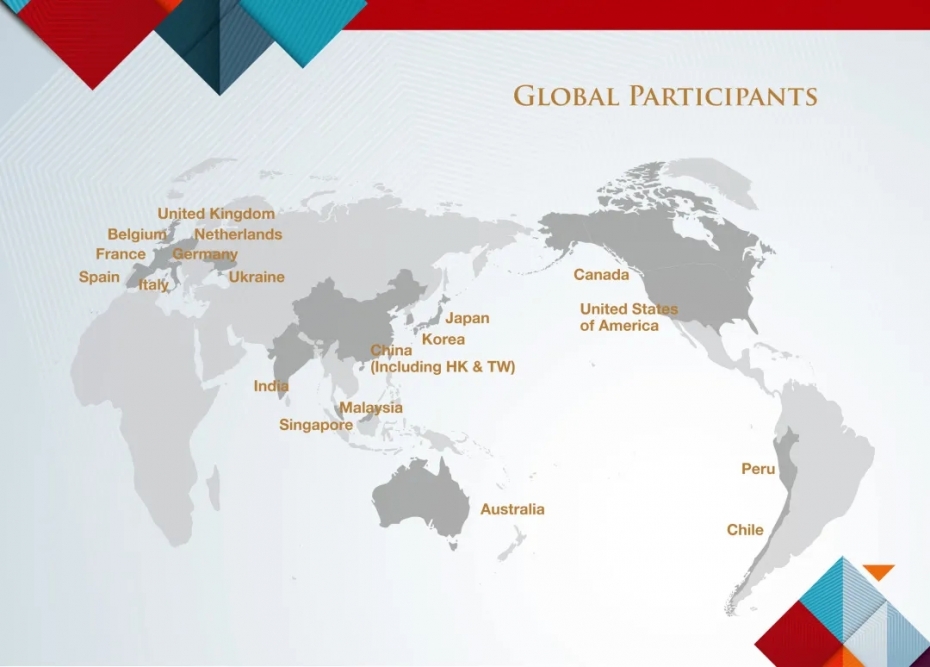 GEMBA Global participants graphic of countries