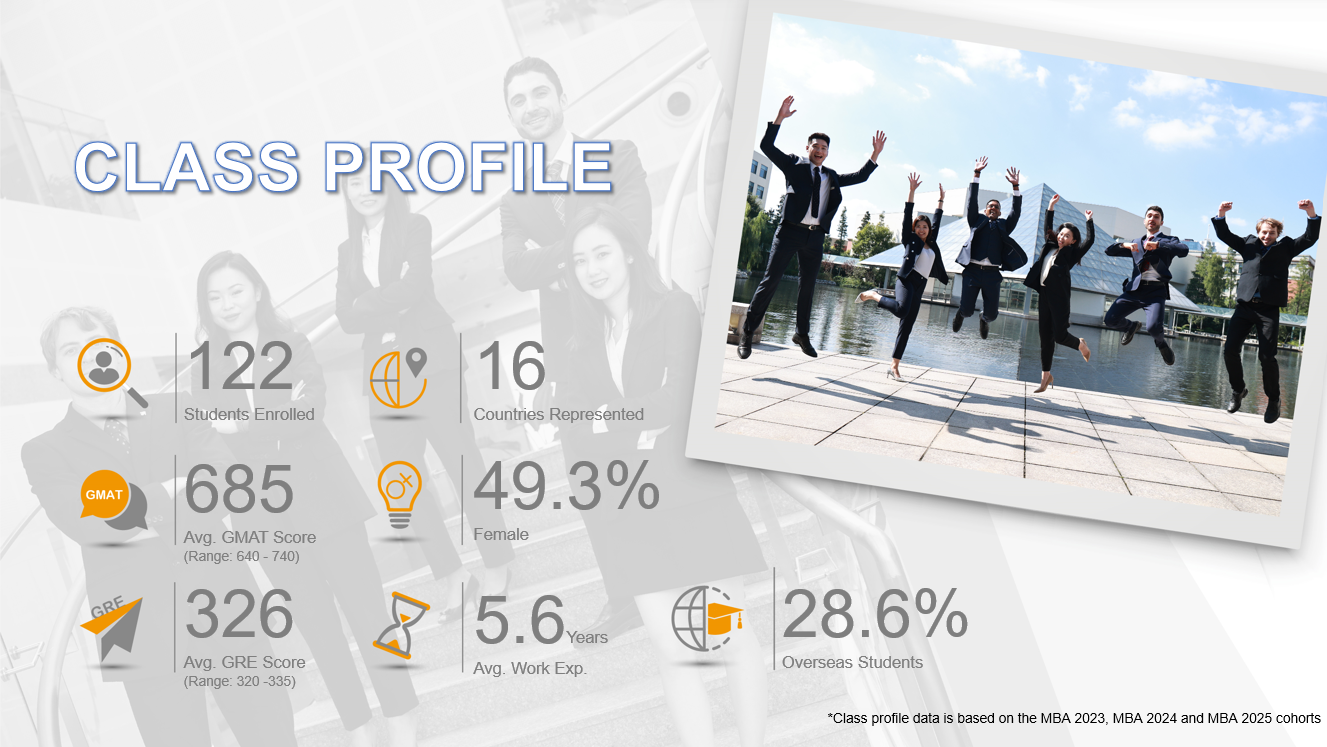 Graphic of CEIBS Class Profile
