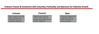 finance club activity